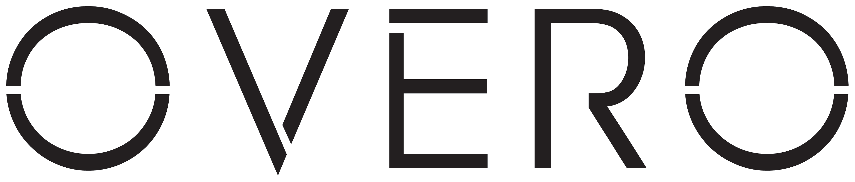 Overo.io